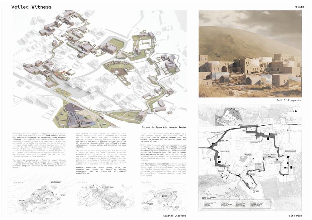 Mimarlık Bölümü Mezunlarından Uluslararası Yarışmada Başarı